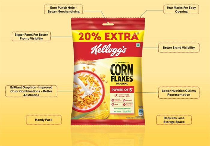 Kellogg